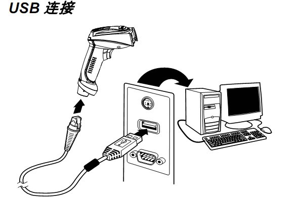 扫描枪USB接口