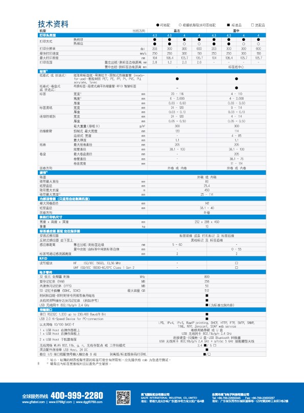 GAOFEI侧贴贴标机参数